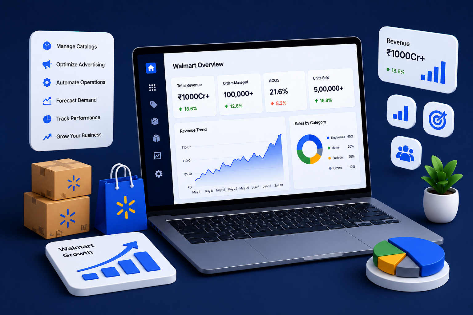 Walmart Growth Platform Dashboard
